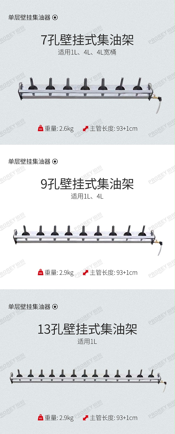 GW-170020063-POURMAN浦而曼 三层39孔（13+13+13） 残余油品收集架残油架-2