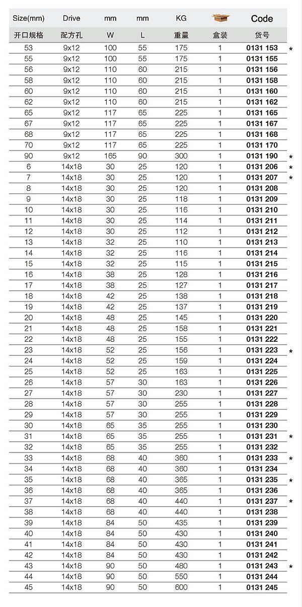 0131104-2