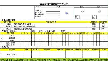 汽车4S店-手动叉车 设备维护点检表
