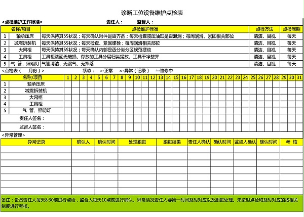 27.诊断工位设备