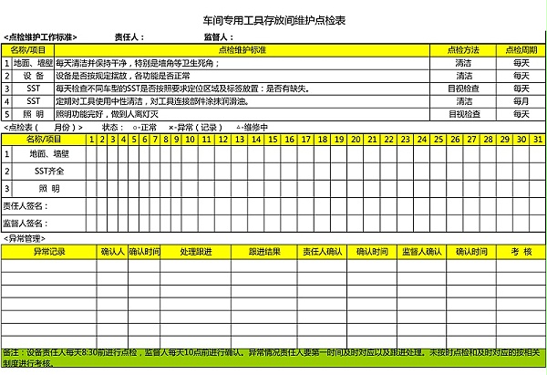 23.专用工具室