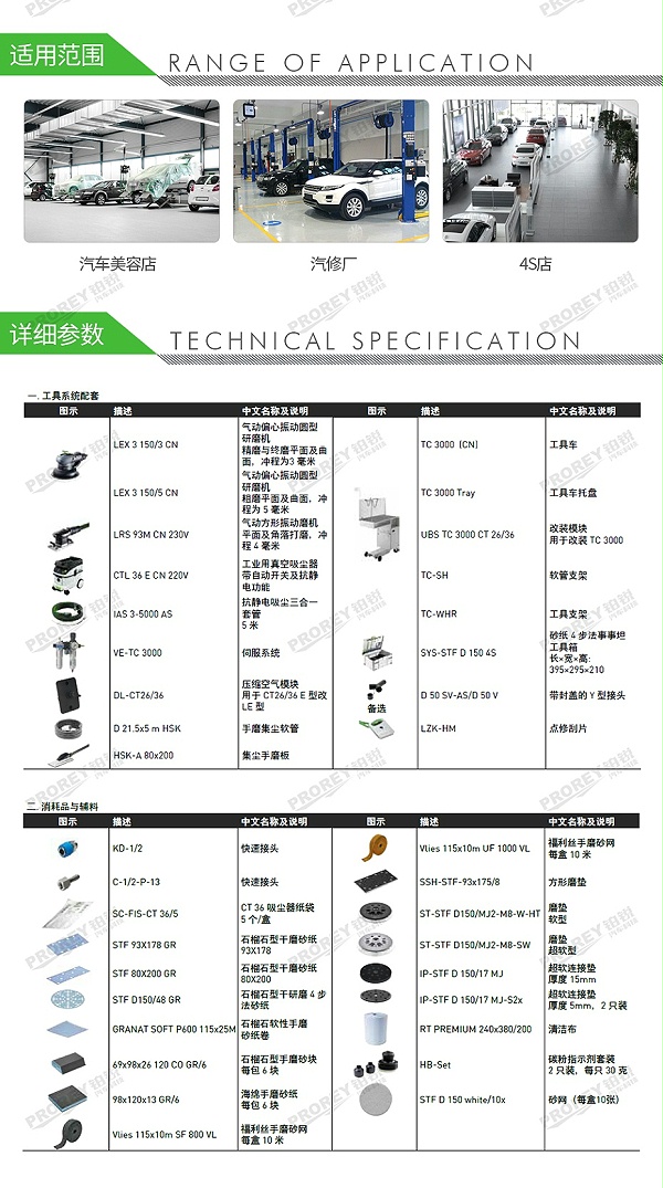 GW-140060076-费斯托 汽车标准配套二A 无尘干磨套包DSS-IIA Automotive-Dry Sanding Set IIA-TC 3000-2