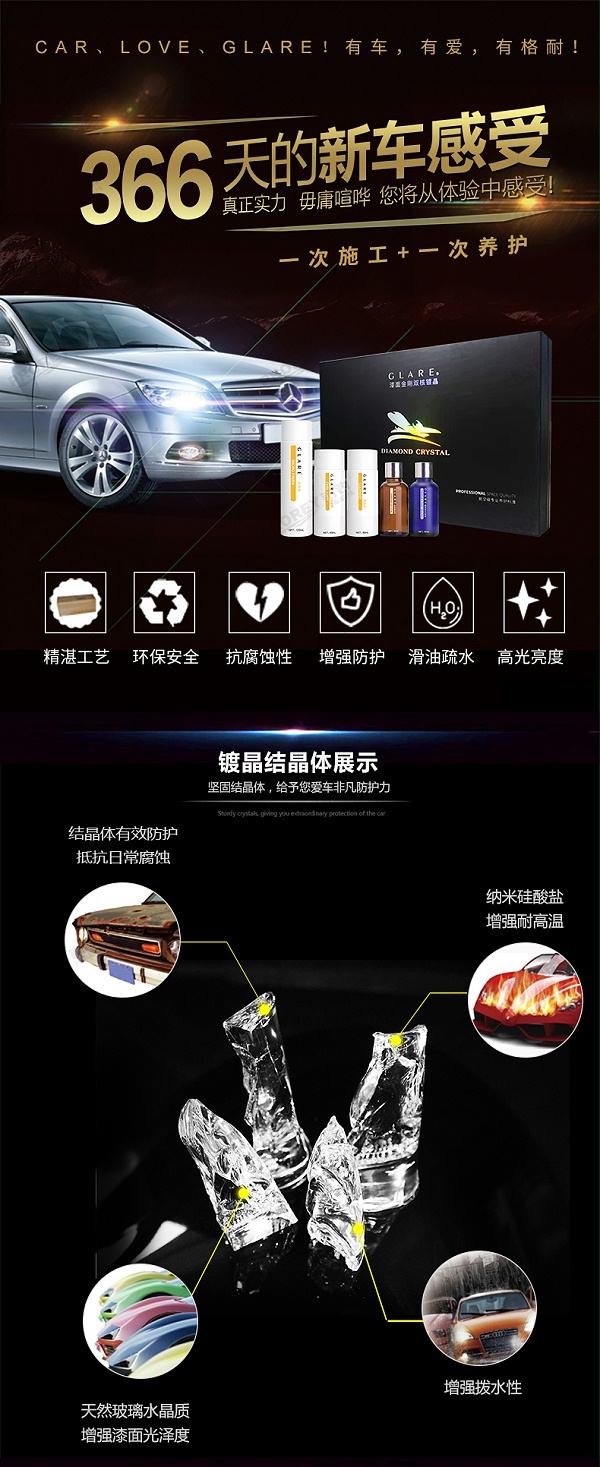 GW-180080569-GLARE格耐 GL-013(5瓶套) 双核滑水金刚镀晶套装-1