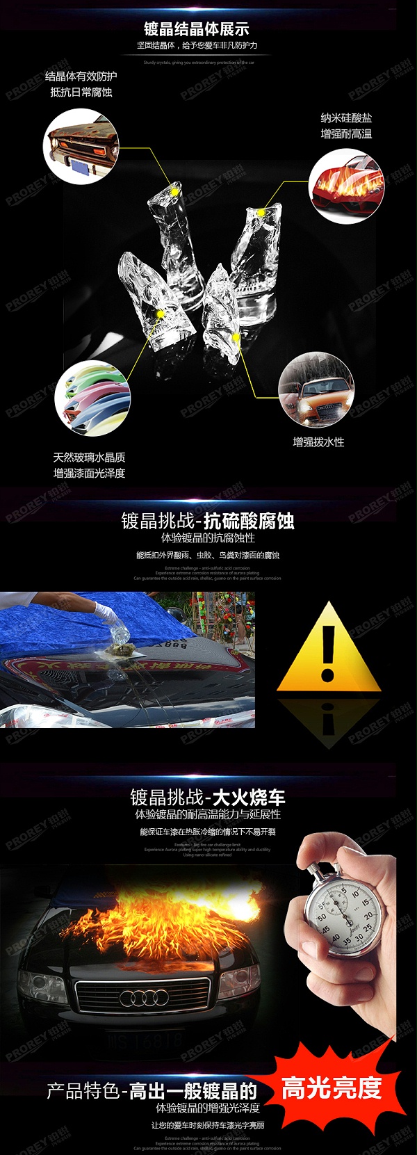 GW-180080572-GLARE格耐 GL-016(50mL瓶) 高光微修复镀晶(可施工3层)-4
