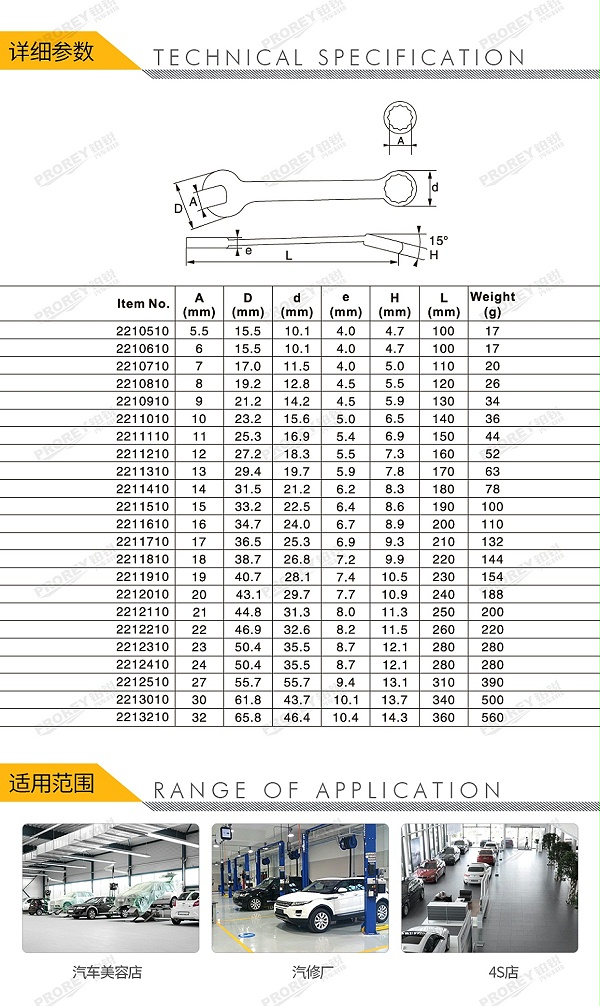 GW-130036441-飞鹰 2210510 薄型两用呆扳手 5-2