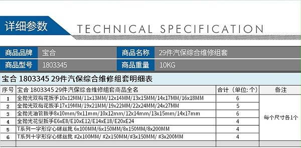 宝合-1803345-29件汽保综合维修组套_02
