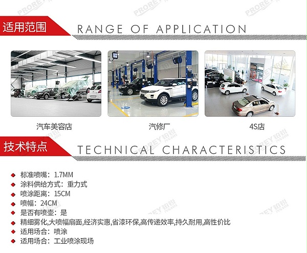 GW-150050044-萨塔 145722 SATAjet 萨塔 145722 SATAjet 环保省漆底漆喷枪-2