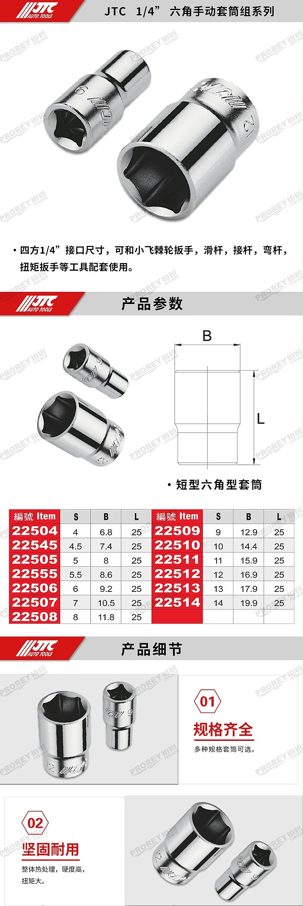 GW-130035386-JTC22504-1-4英寸 手动短六角套筒4mm-2