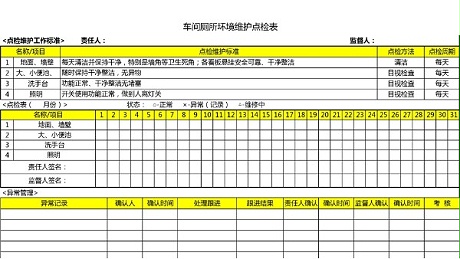 汽车4S店-车间厕所环境 维护点检表