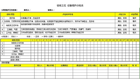 汽车4S店-废弃抽排系统 维护点检表