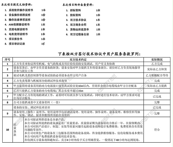 上海电力大学新能源汽车电机的测试台架系统_06