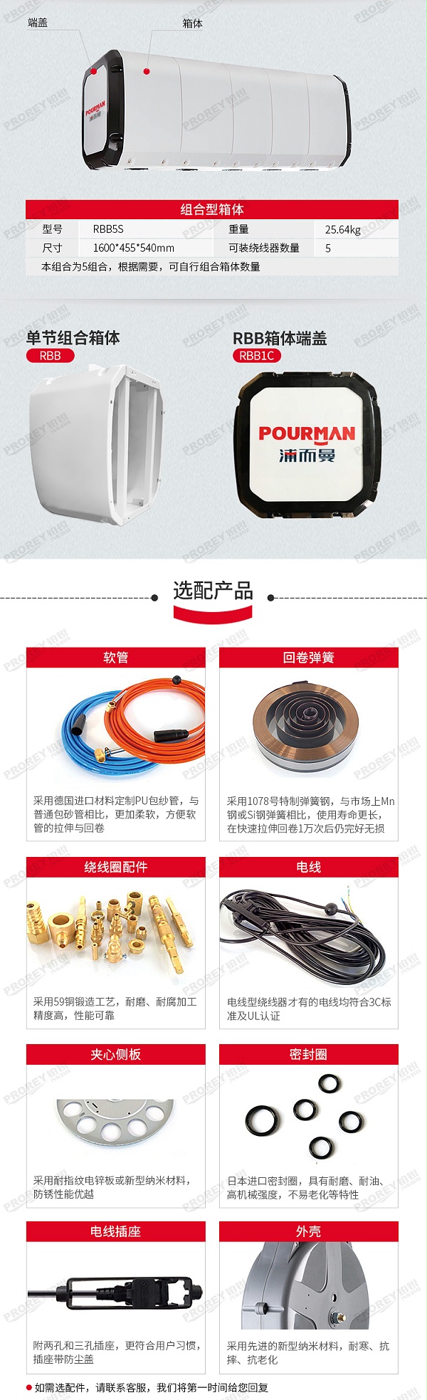 GW-190010264-浦而曼-RW2815-常压水型绕线器_04