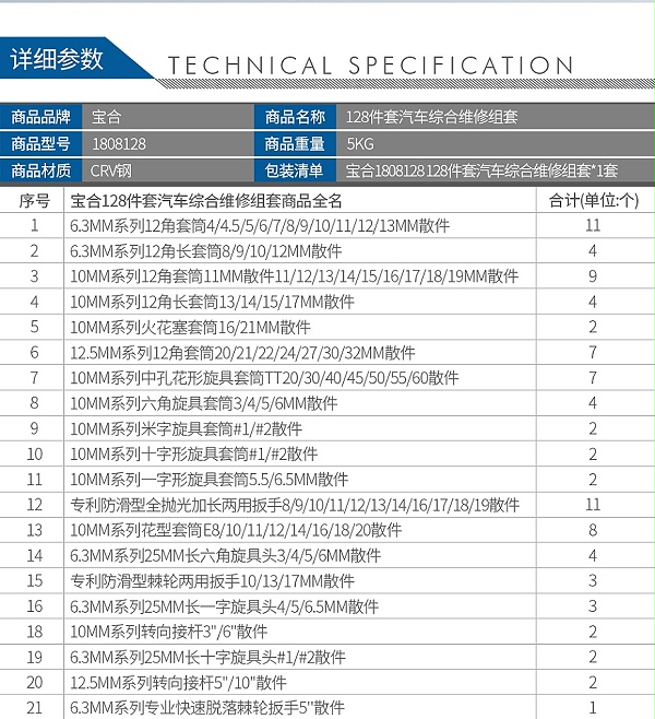 宝合1808128-128件套汽车综合维修组套_02