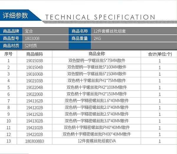 宝合1803008-12件套螺丝批组套_02