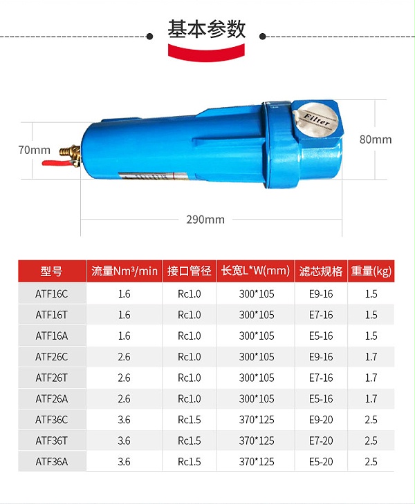 精密过滤器_05