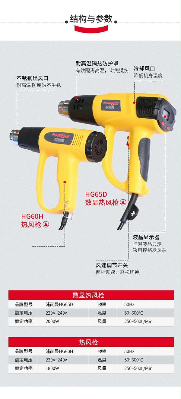 HG65D-HG60H热风枪_04