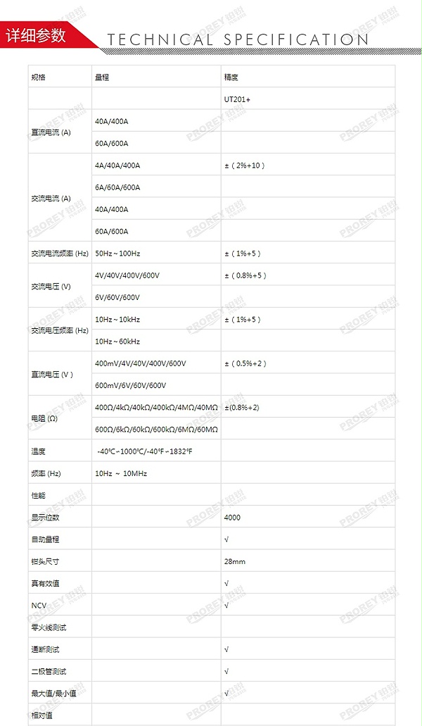 GW-120030045-优利德 UT201+ 钳形万用表-2