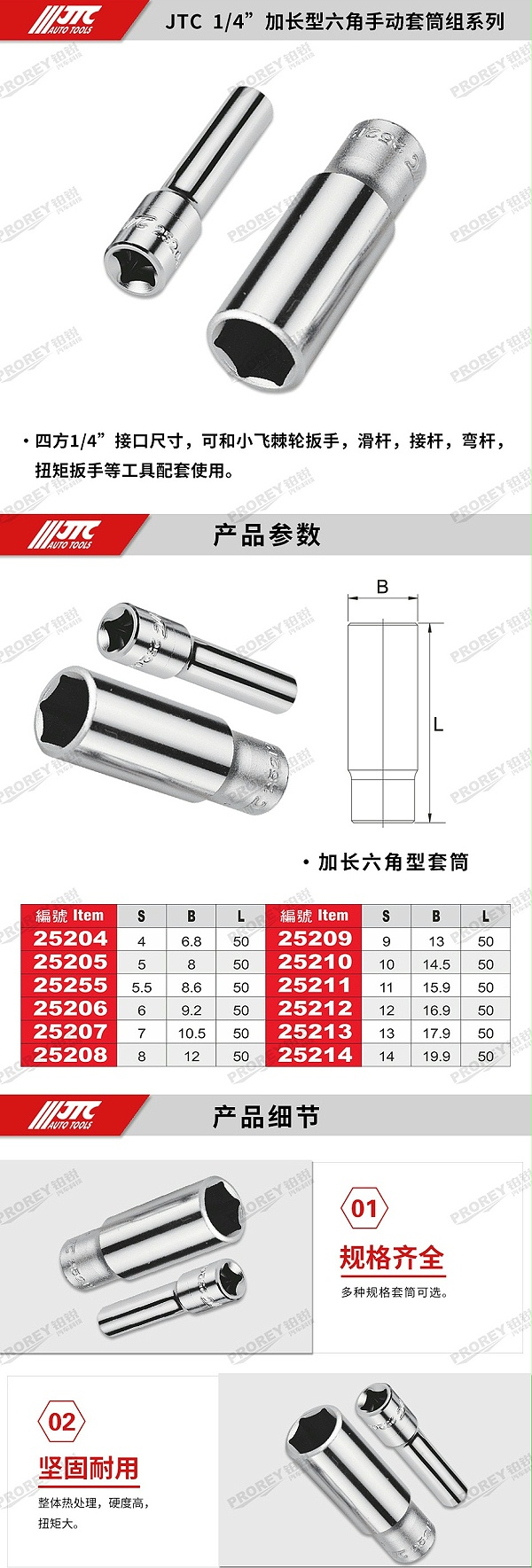 GW-130035391-JTC25204-1-4英寸 手动长六角套筒4mm-2