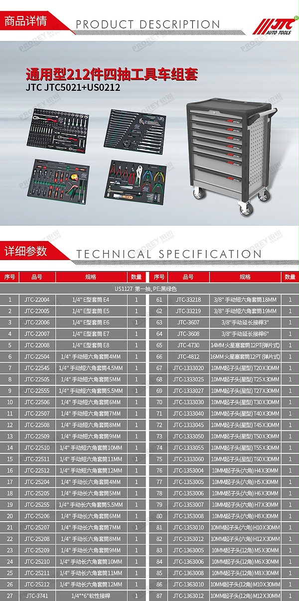 GW-130032475-JTC 通用型212件四抽工具车组套-1