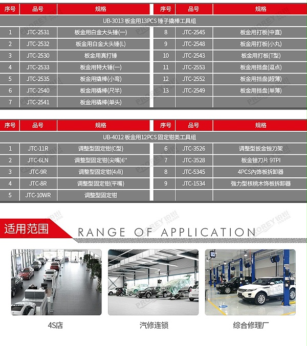 GW-130030197-JTC 钣金用177件四抽工具车组套-3