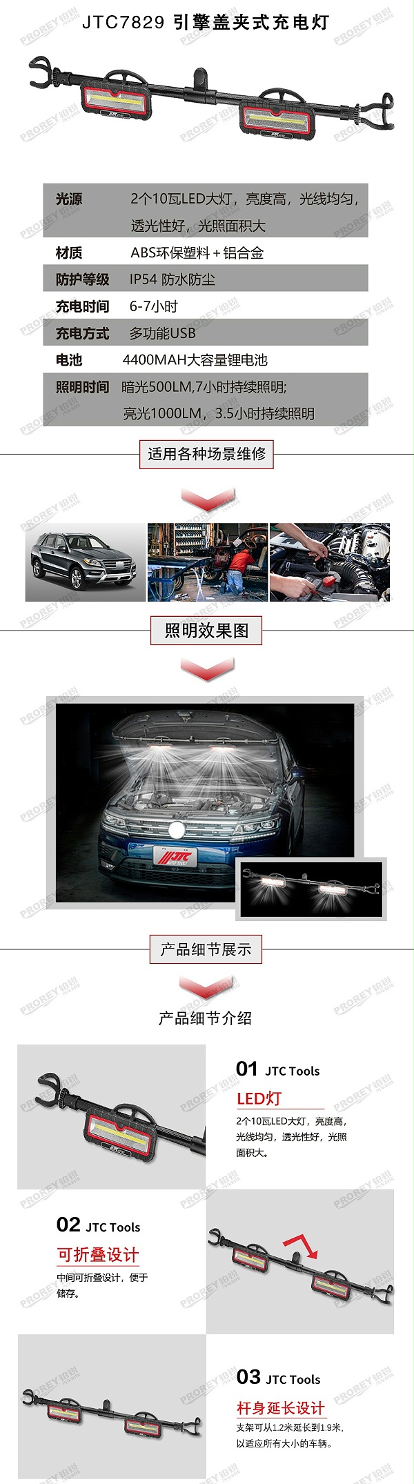 GW-190090089-JTC-7829-LED引擎工作灯-3