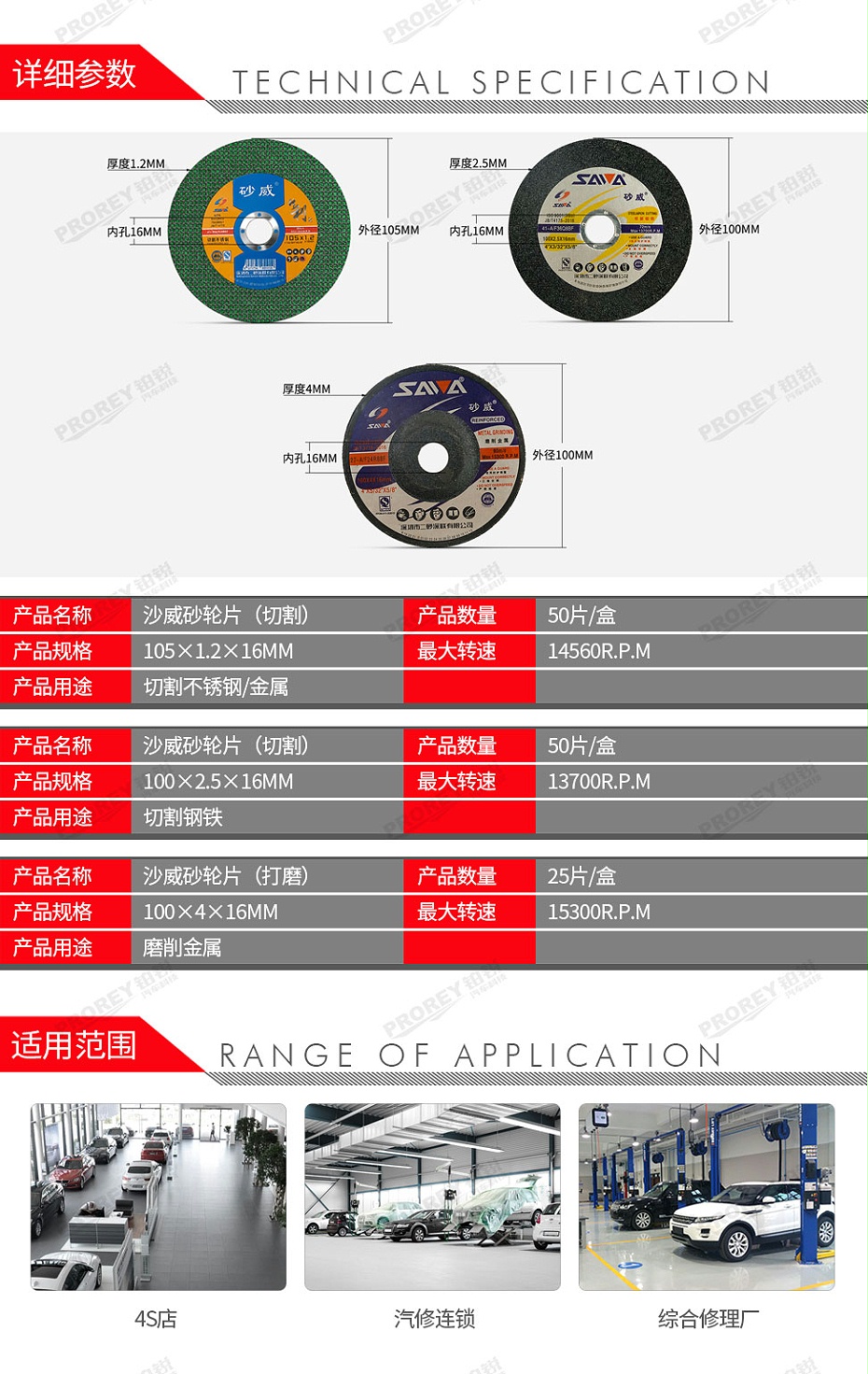 GW-130971807-LOCAL 100x2.5x16(一盒50片) 沙威砂轮片(切割)-2