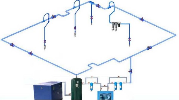 汽车维修车间空压机的选型和配置