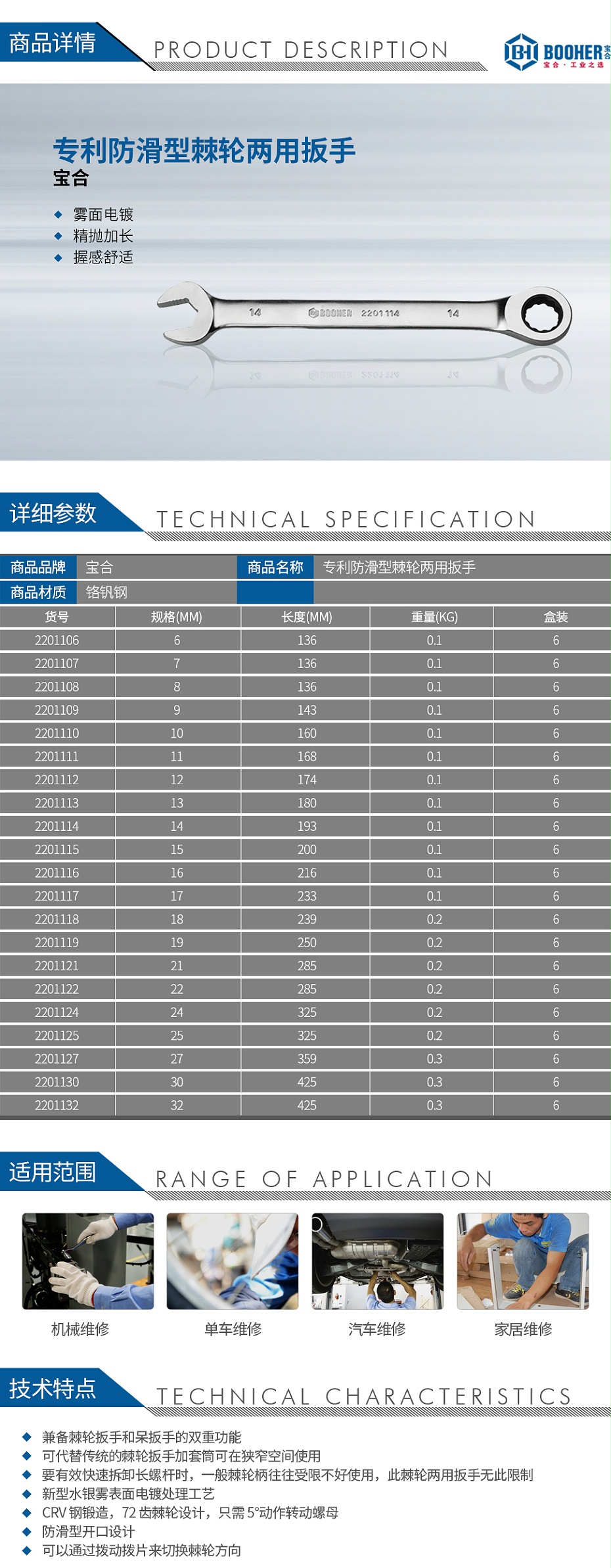 宝合专利防滑型棘轮两用扳手_01