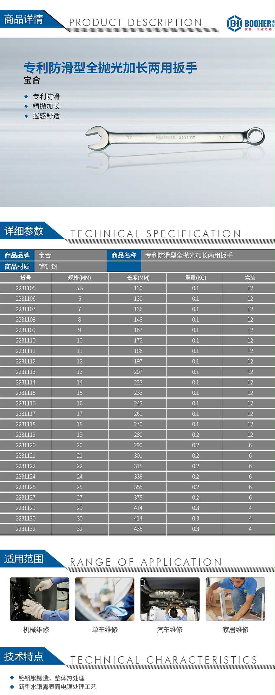 宝合专利防滑型全抛光加长两用扳手_01