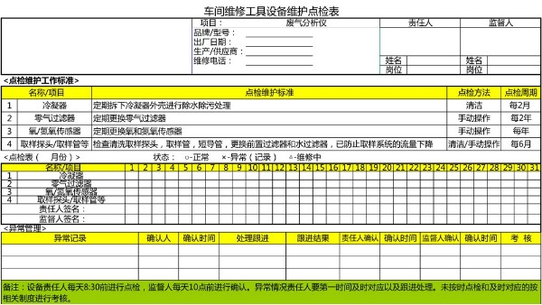 汽车4S店-废气分析仪 设备维护点检表