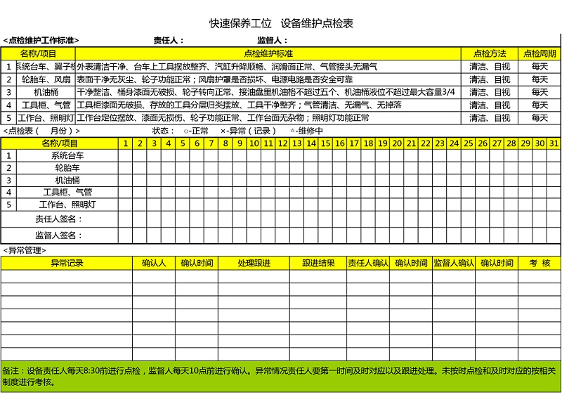 28.快保工位设备