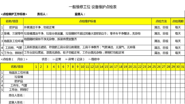 汽车4S店-一般维修工位 设备维护点检表