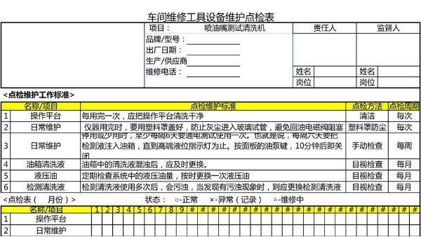 汽车4S店-喷油嘴测试清洗机 设备维护点检表