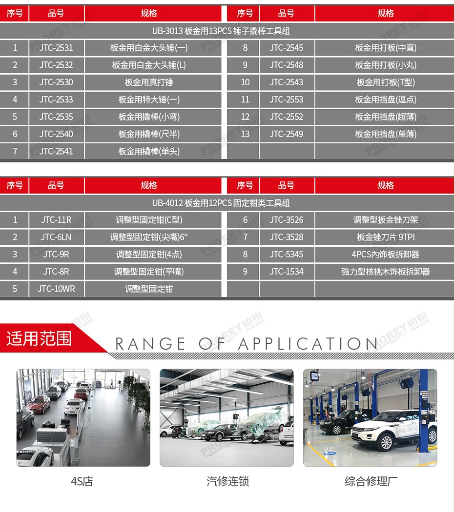 GW-130030197-JTC 钣金用177件四抽工具车组套-3