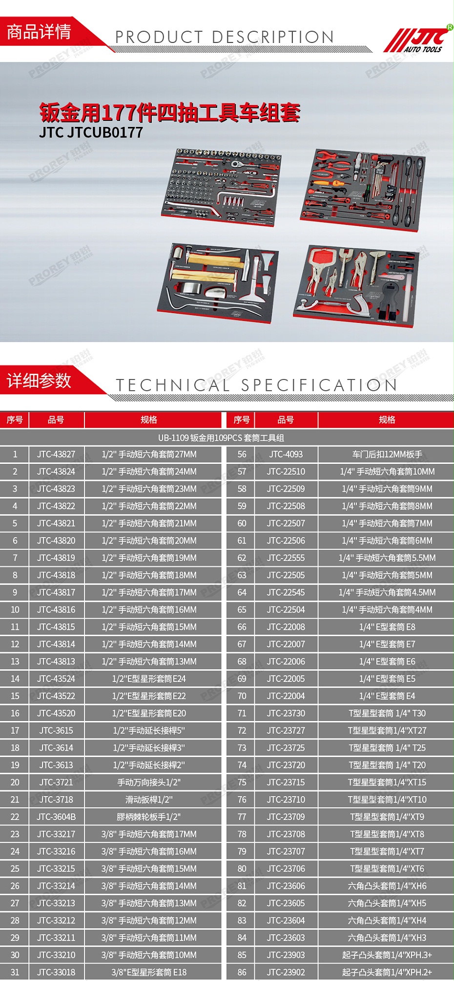 GW-130030197-JTC 钣金用177件四抽工具车组套-1