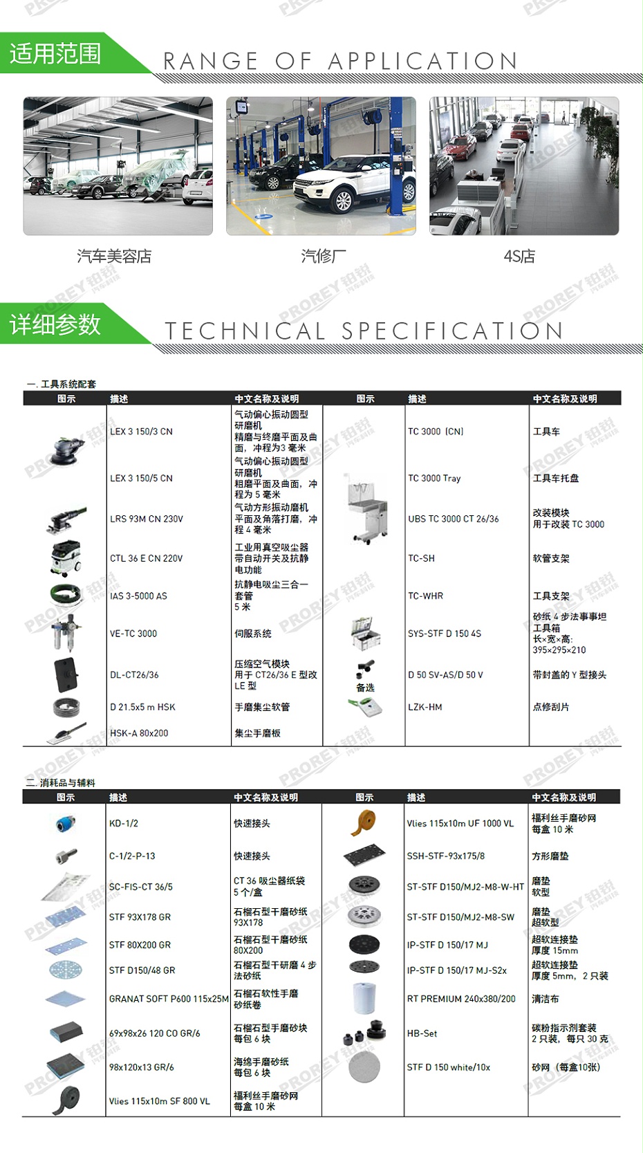 GW-140060076-费斯托 汽车标准配套二A 无尘干磨套包DSS-IIA Automotive-Dry Sanding Set IIA-TC 3000-2