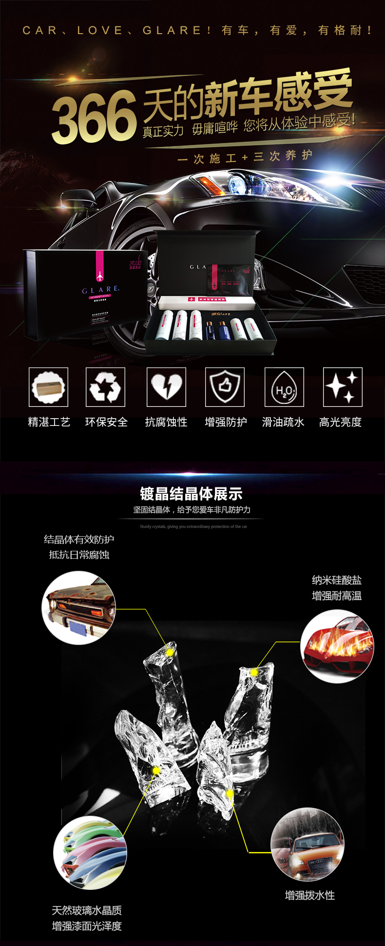 GW-180080570-GLARE格耐 GL-014(7瓶套) 双核滑水至尊镀晶套装-1