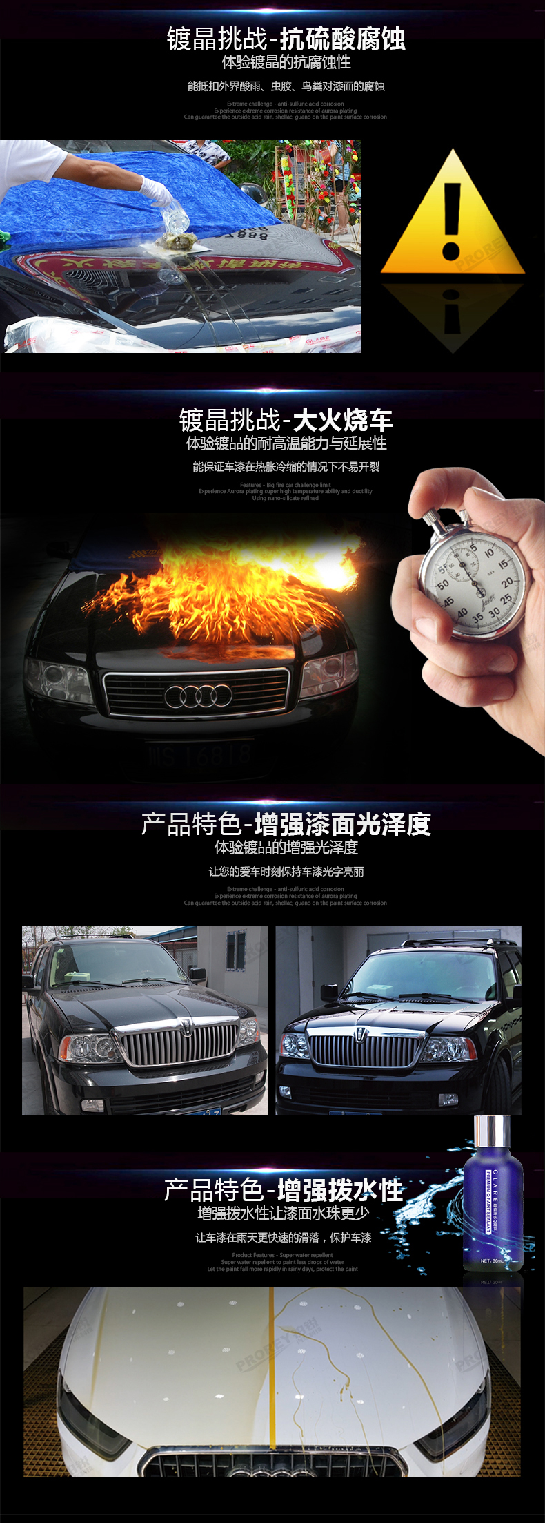 GW-180080570-GLARE格耐 GL-014(7瓶套) 双核滑水至尊镀晶套装-2