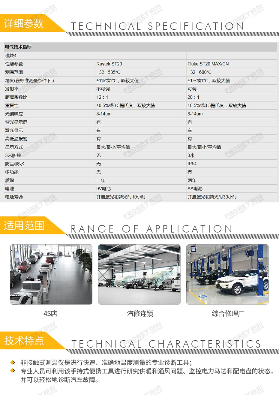 GW-120300182-FLUKE 福禄克 ST20 MAX 红外线测温仪-2