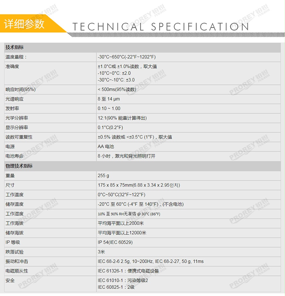 GW-120100006-FLUKE 福禄克 F62MAX+ 温度计-2