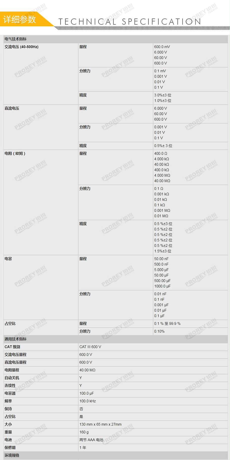 GW-120030018-FLUKE 福禄克 F101 数字万用表-2