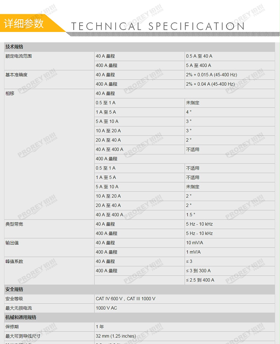 GW-120030008-FLUKE 福禄克 I400S 交流电电流钳表-2