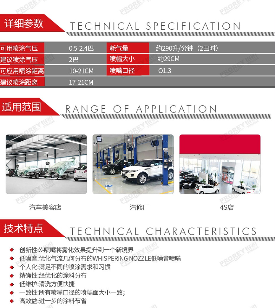 GW-150050063-萨塔 1061605 SATAjet X 5500 RP 1.3O省漆高效面漆喷枪-2