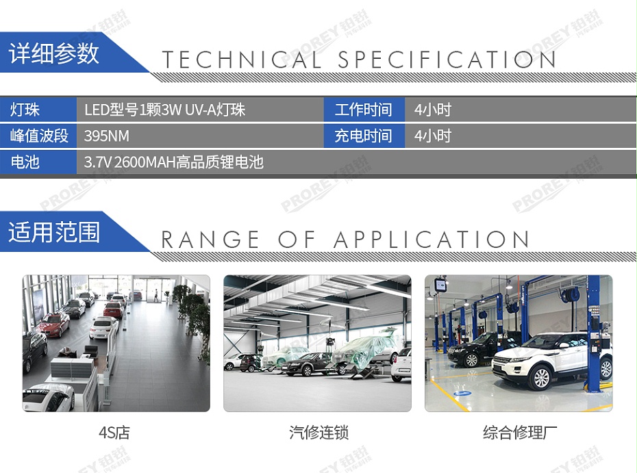 GW-190090071-铁朗 WL4011UV 裂纹和泄露检查灯-2