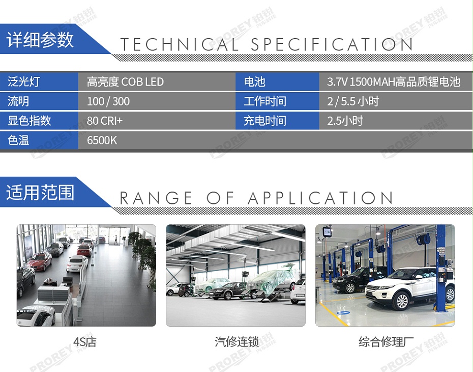 GW-190090087-铁朗 HL001 头灯-2