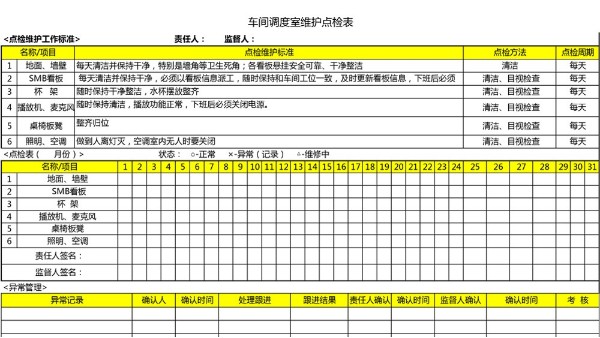 汽车4S店-车间调度室 维护点检表