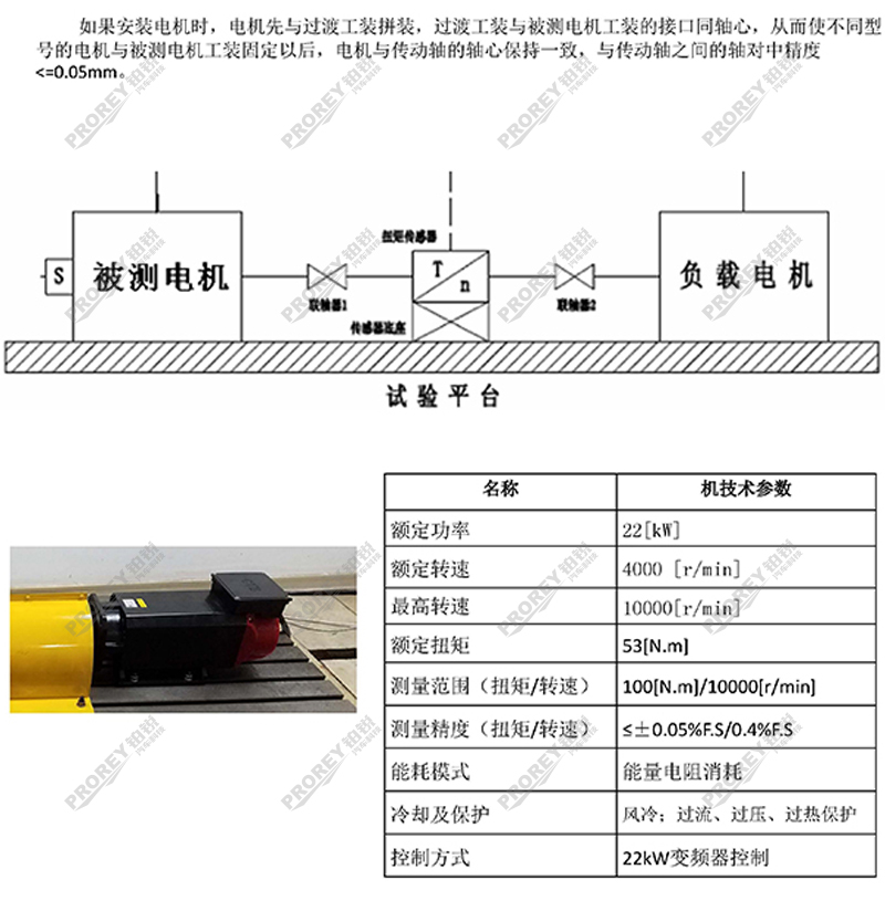 上海电力大学新能源汽车电机的测试台架系统_03