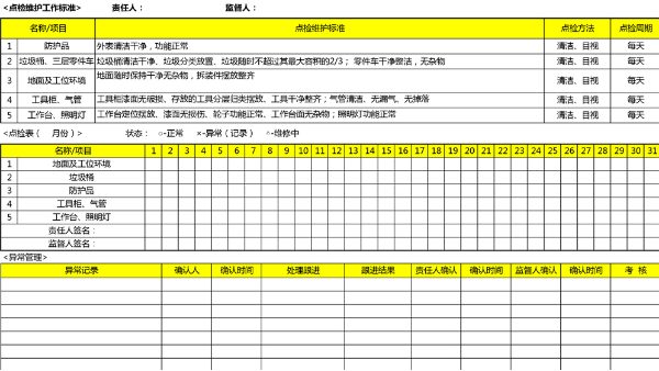 汽车4S店-5S车间钣喷工位  设备维护点检表