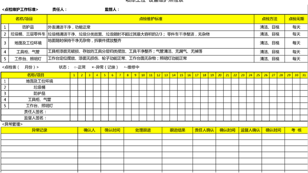 汽车4S店-5S车间喷漆工位  设备维护点检表