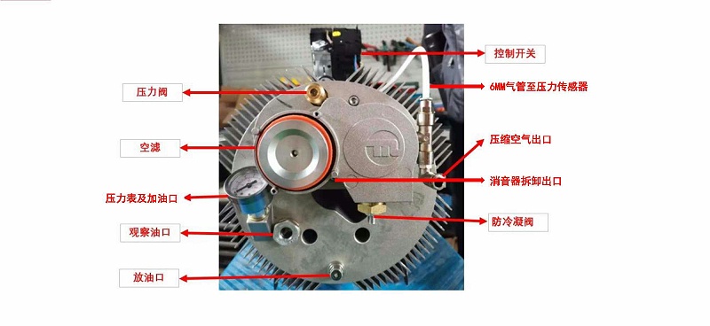 玛泰空压机保养说明-蔚来移动服务车_页面_04